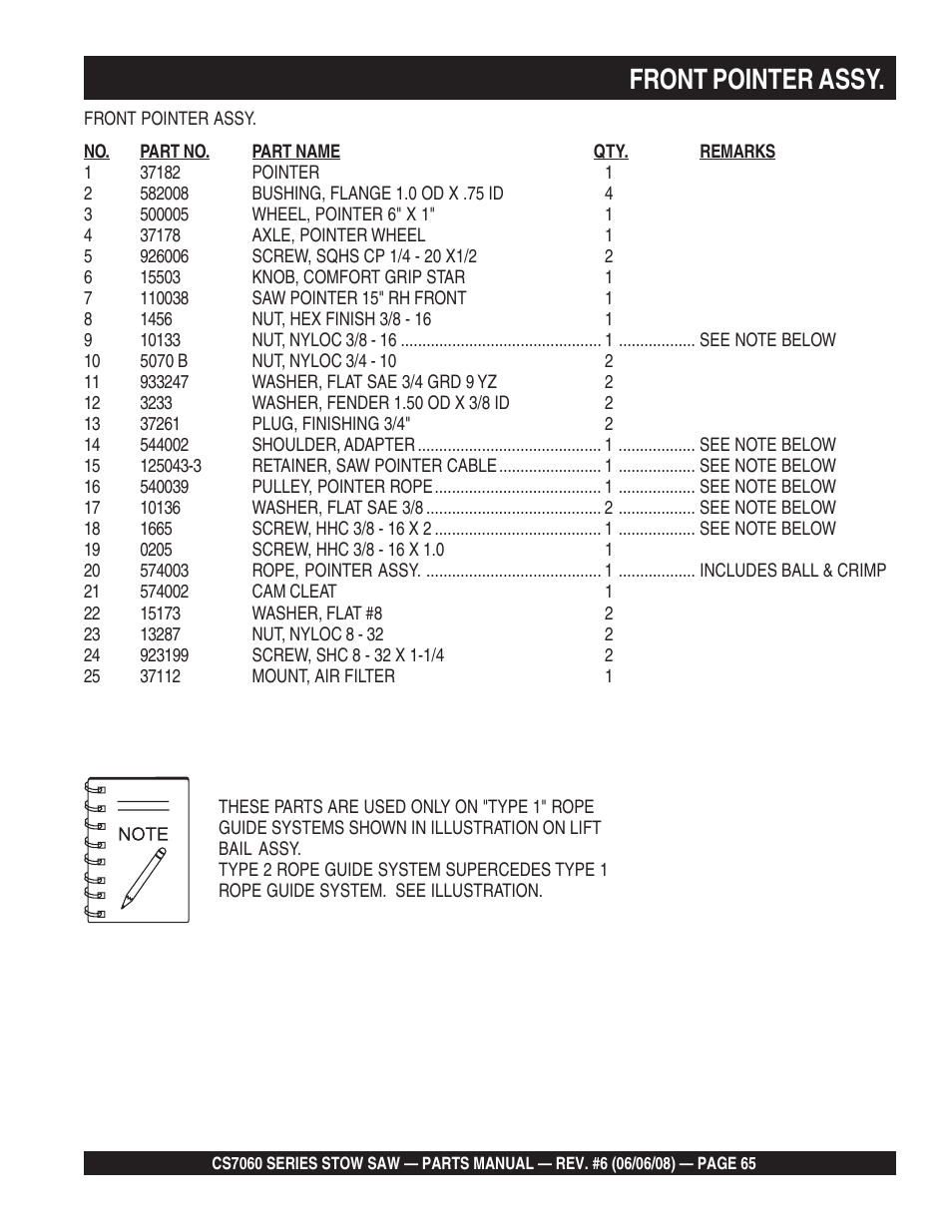 Front pointer assy | Multiquip CS706036 User Manual | Page 65 / 82