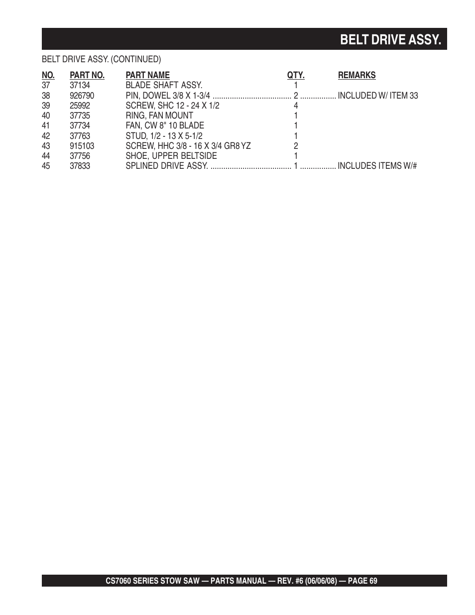 Belt drive assy | Multiquip CS706036 User Manual | Page 69 / 82