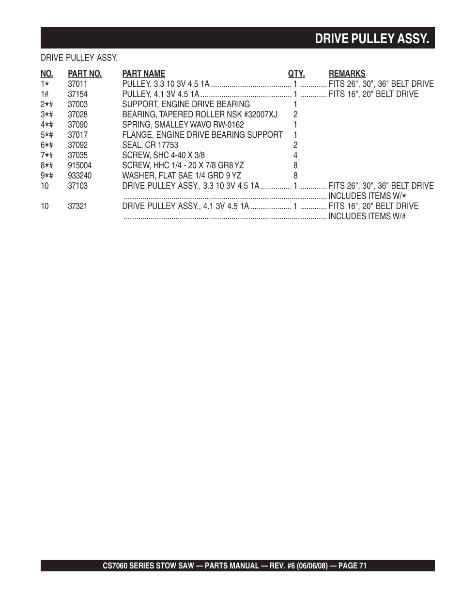 Drive pulley assy | Multiquip CS706036 User Manual | Page 71 / 82
