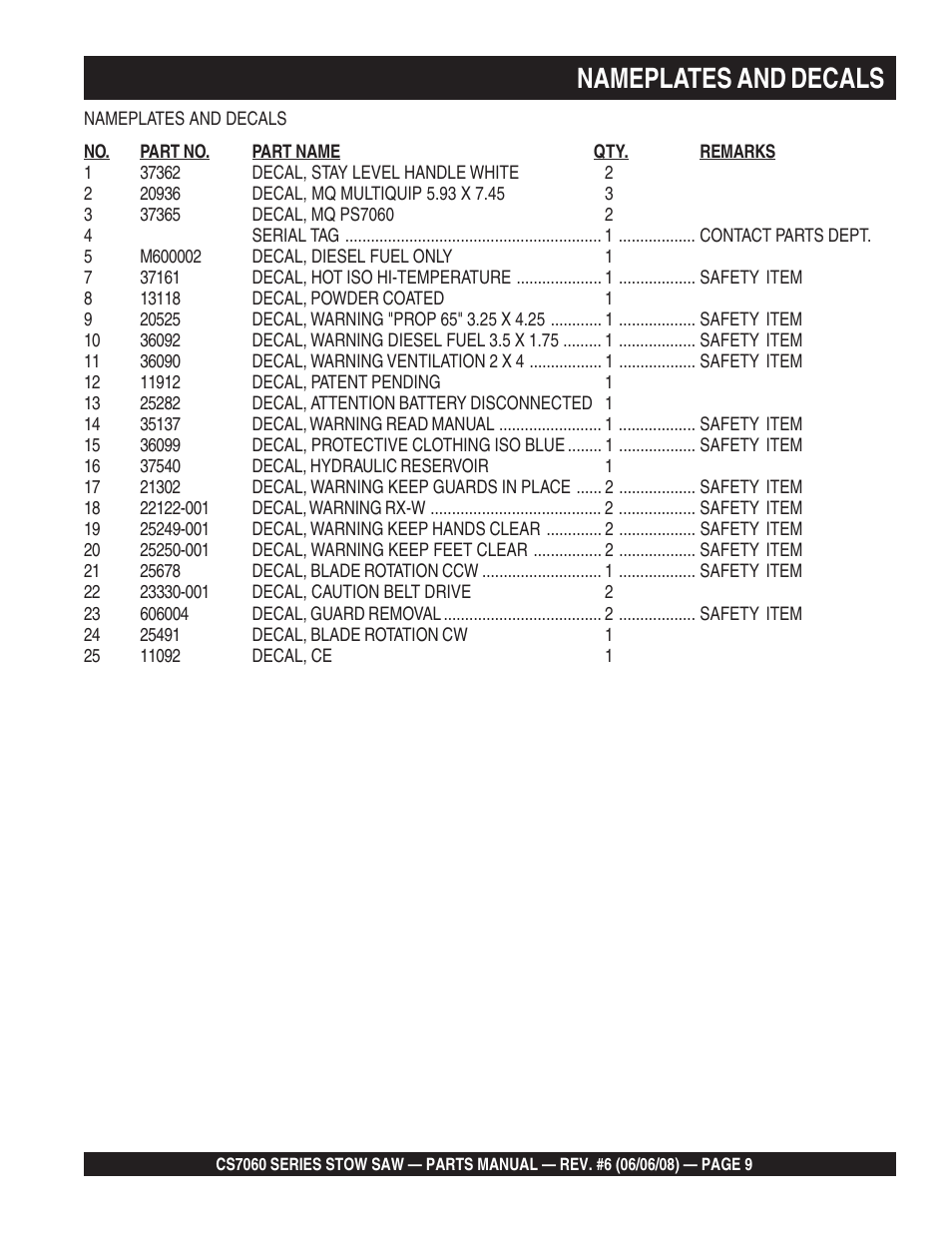Nameplates and decals | Multiquip CS706036 User Manual | Page 9 / 82