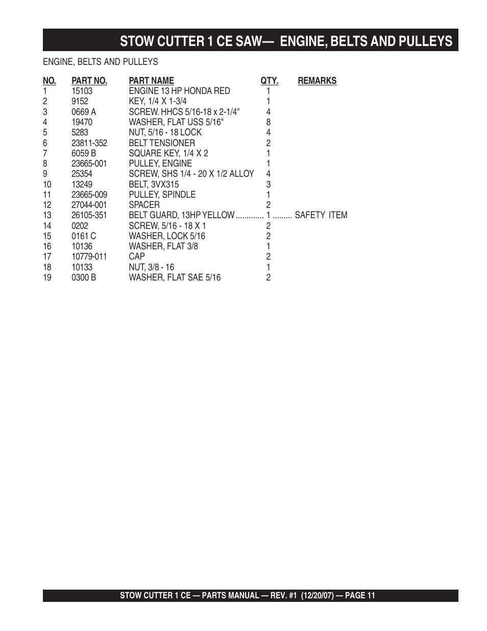 Stow cutter 1 ce saw, Engine, belts and pulleys | Multiquip CD6CE13H18 User Manual | Page 11 / 54
