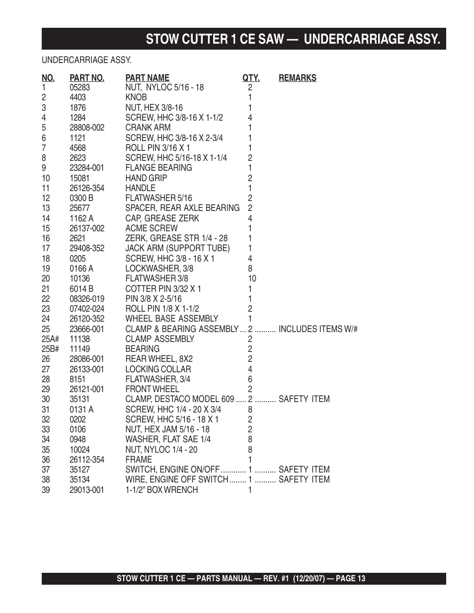 Stow cutter 1 ce saw, Undercarriage assy | Multiquip CD6CE13H18 User Manual | Page 13 / 54