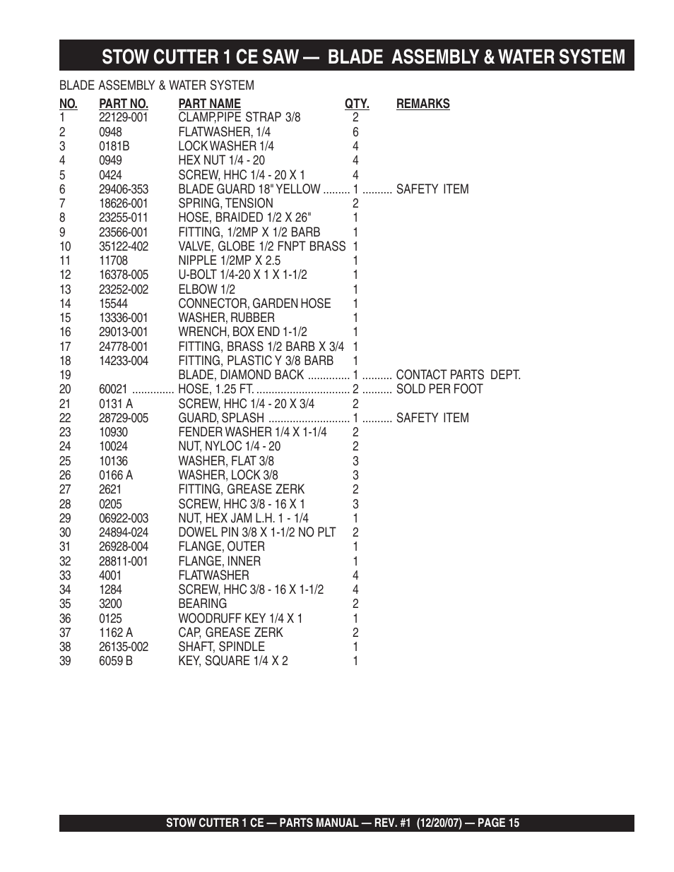Stow cutter 1 ce saw, Blade assembly & water system | Multiquip CD6CE13H18 User Manual | Page 15 / 54