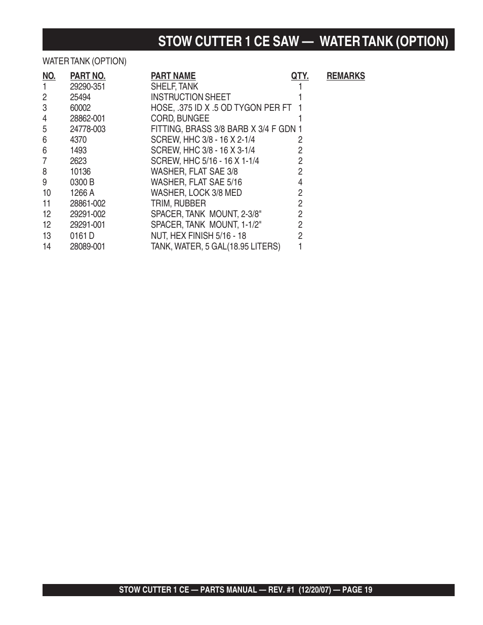 Stow cutter 1 ce saw, Water tank (option) | Multiquip CD6CE13H18 User Manual | Page 19 / 54