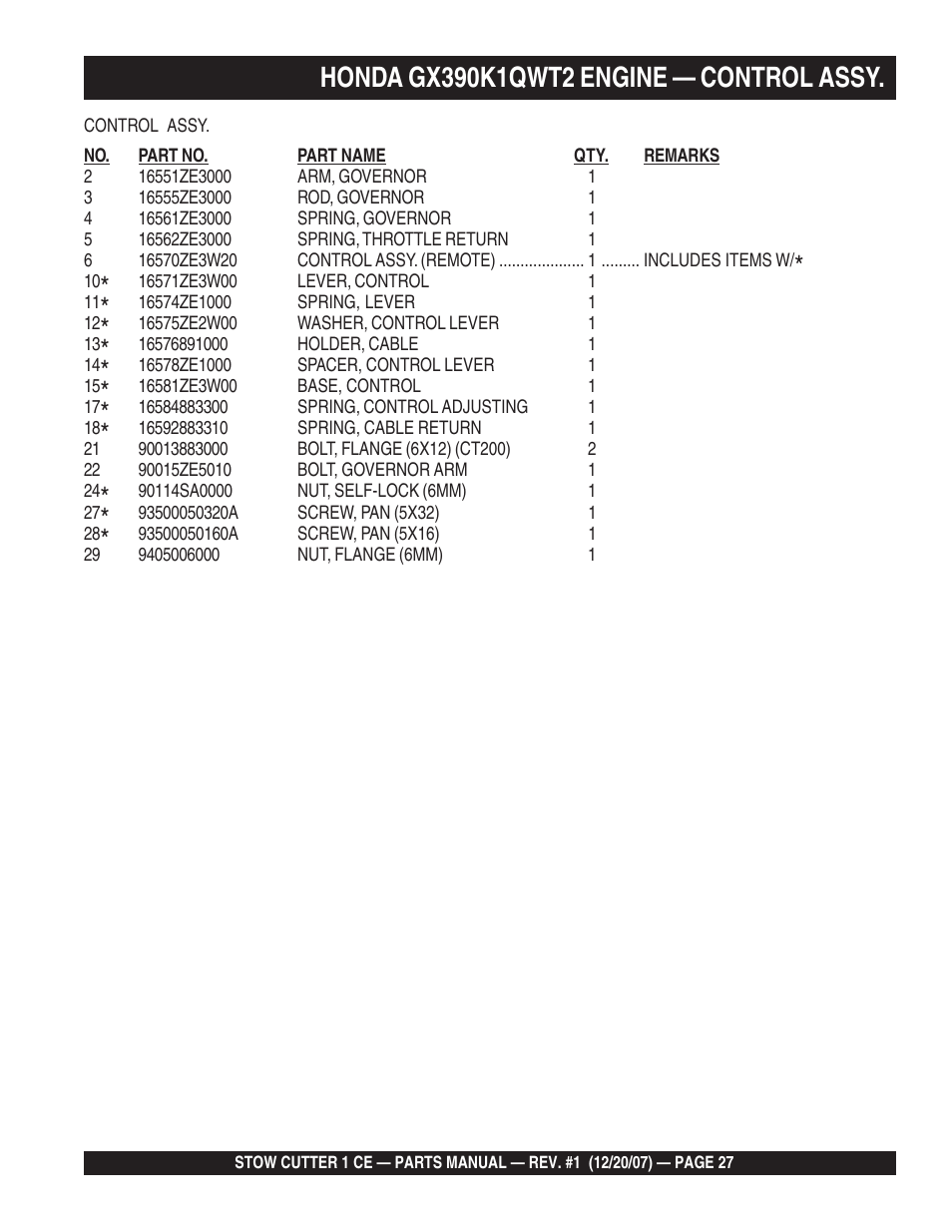 Multiquip CD6CE13H18 User Manual | Page 27 / 54