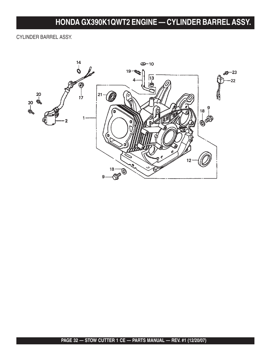Multiquip CD6CE13H18 User Manual | Page 32 / 54