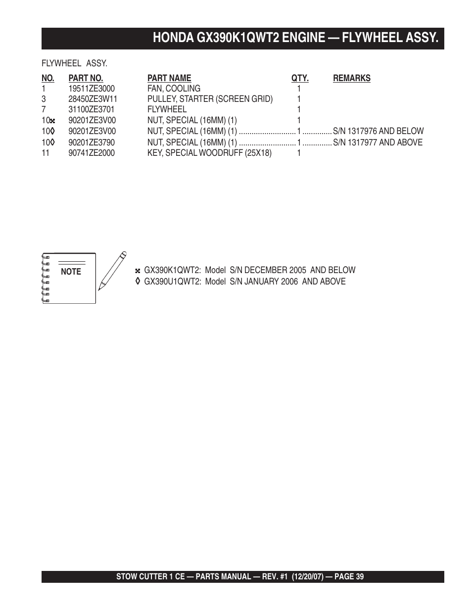 Multiquip CD6CE13H18 User Manual | Page 39 / 54