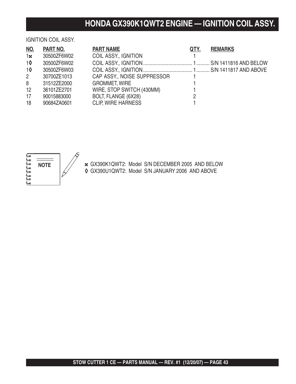 Multiquip CD6CE13H18 User Manual | Page 43 / 54