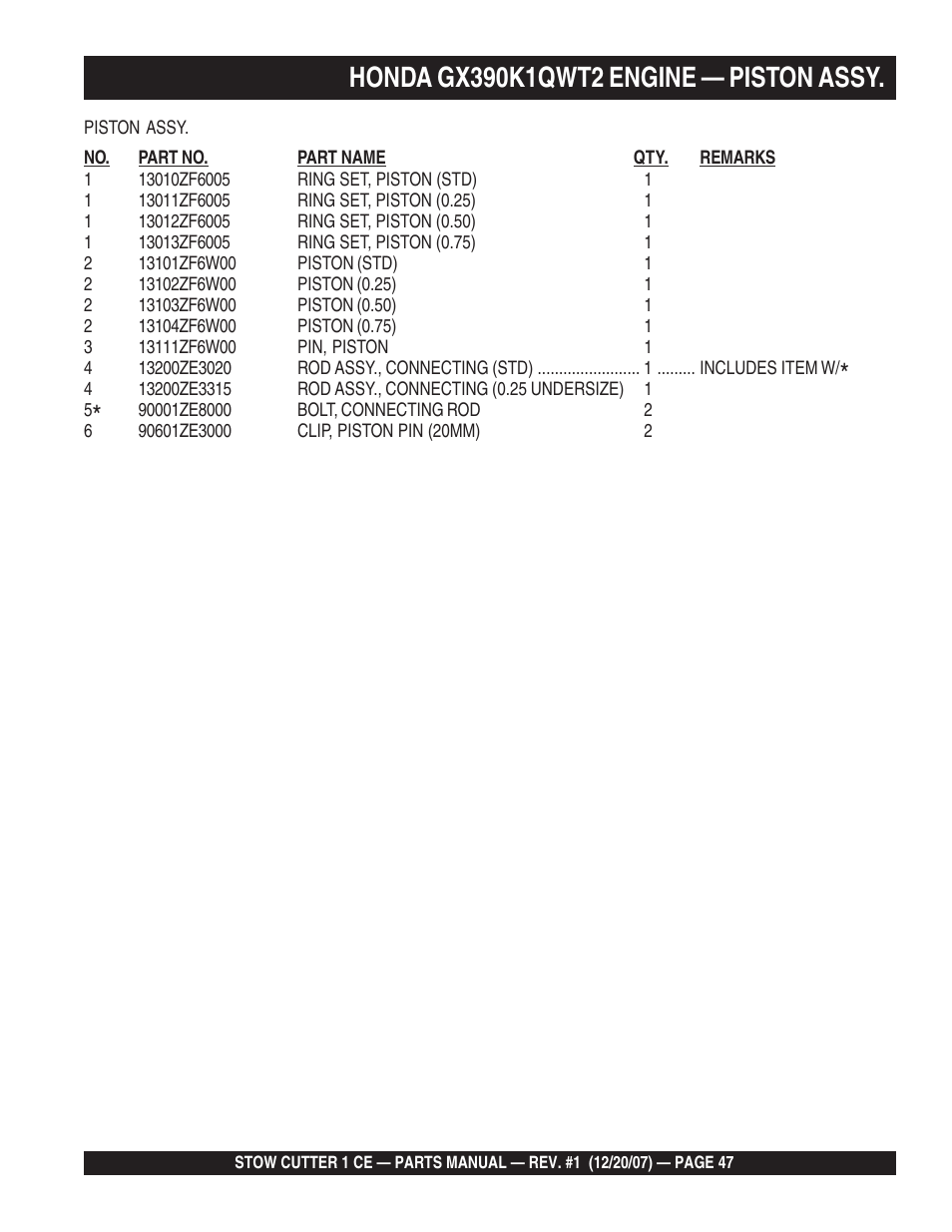 Multiquip CD6CE13H18 User Manual | Page 47 / 54