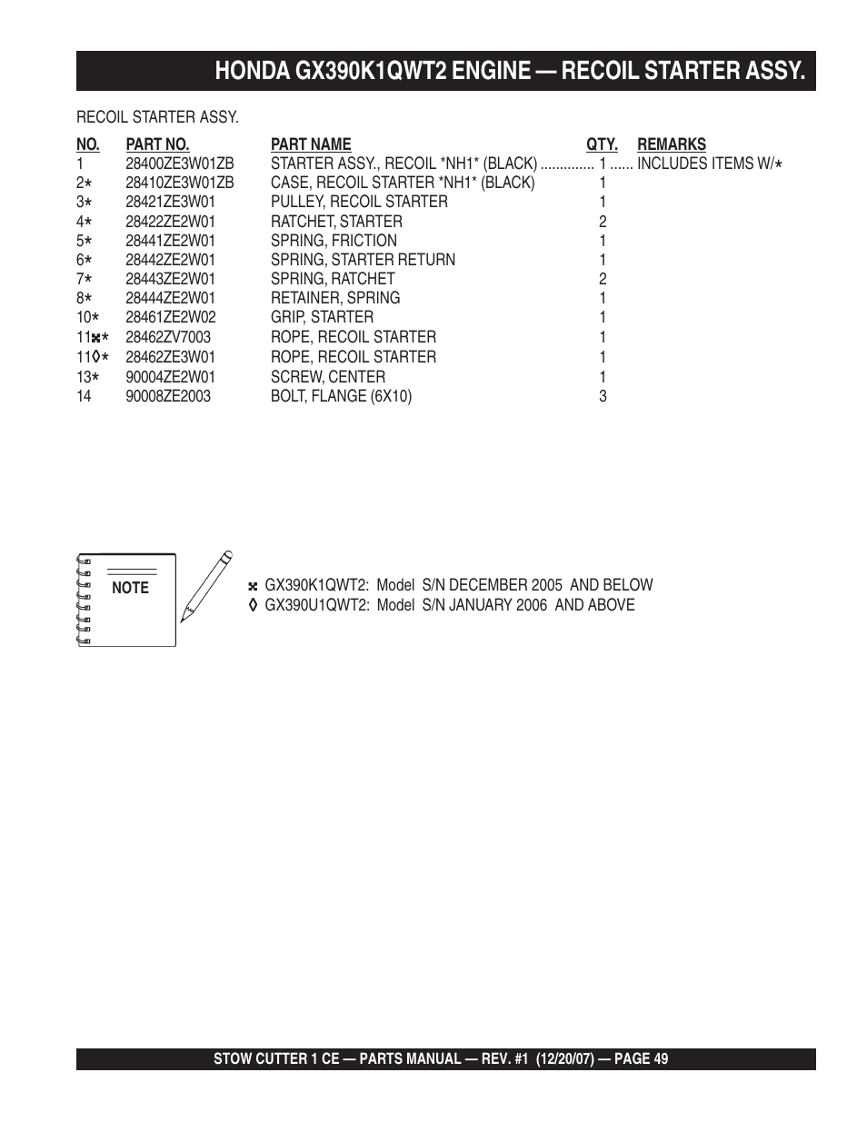 Multiquip CD6CE13H18 User Manual | Page 49 / 54