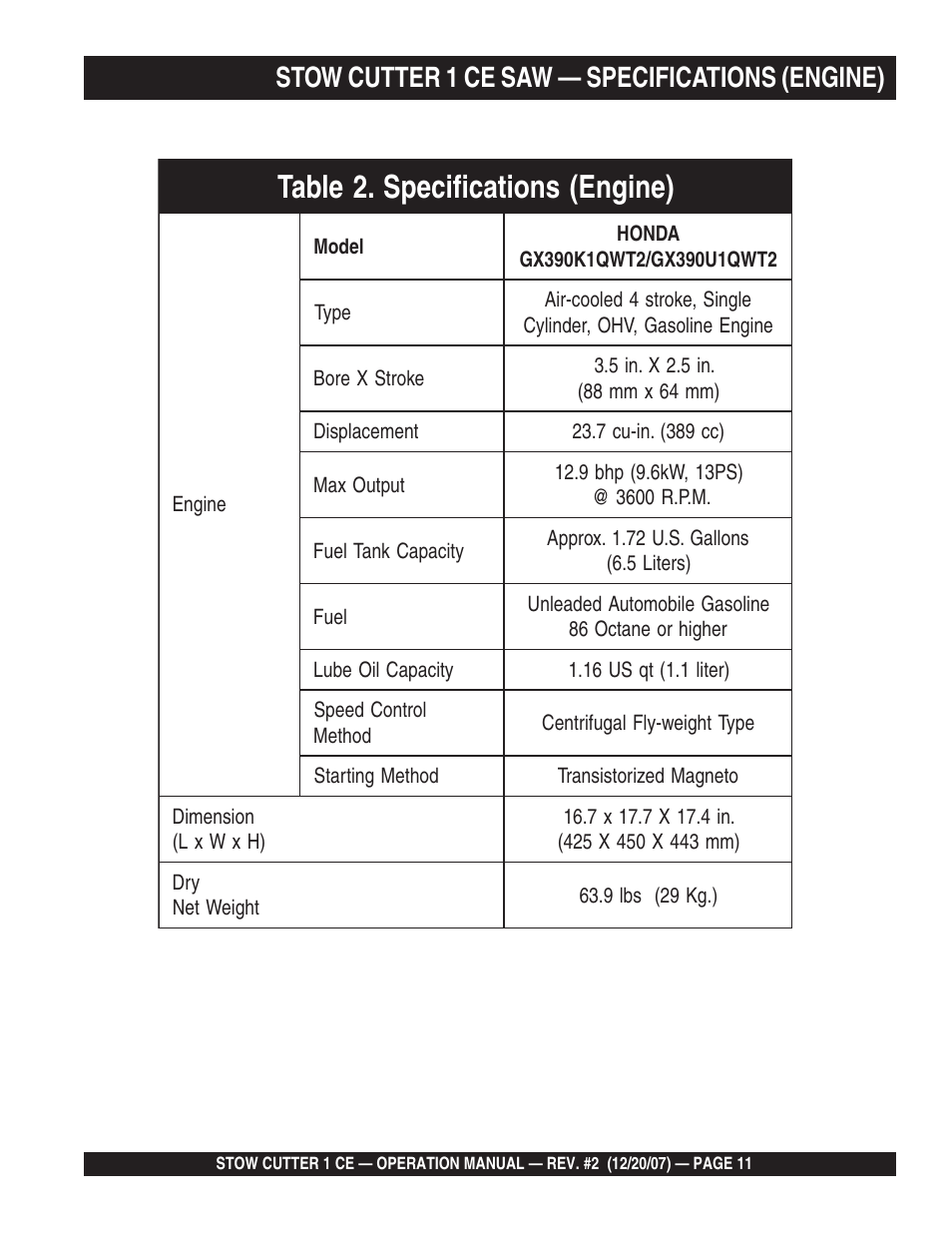 Stow cutter 1 ce saw — specifications (engine) | Multiquip CD6CE13H18 User Manual | Page 11 / 34