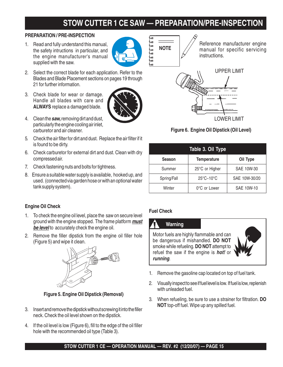 Stow cutter 1 ce saw — preparation/pre-inspection | Multiquip CD6CE13H18 User Manual | Page 15 / 34