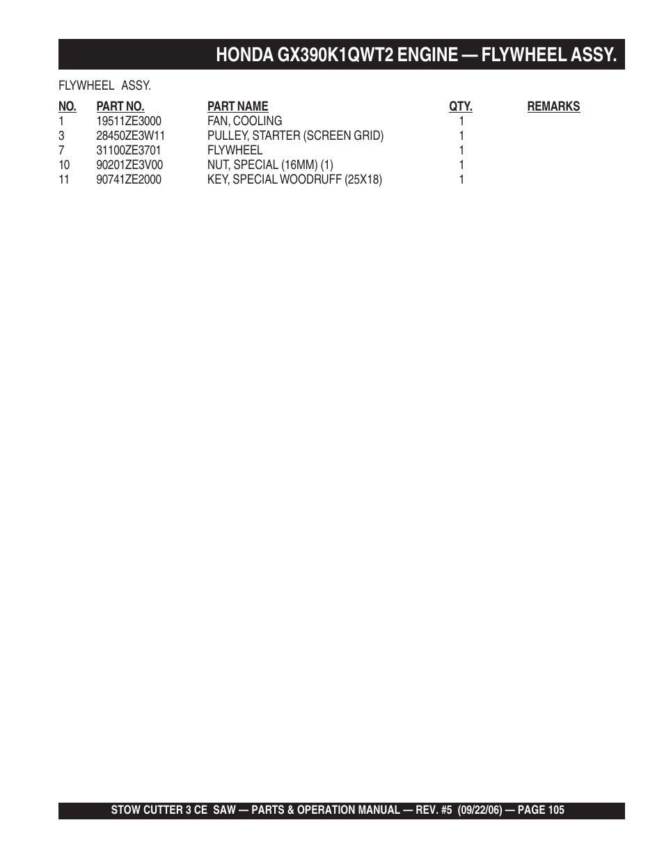 Multiquip CS8CE20H20 User Manual | Page 105 / 158