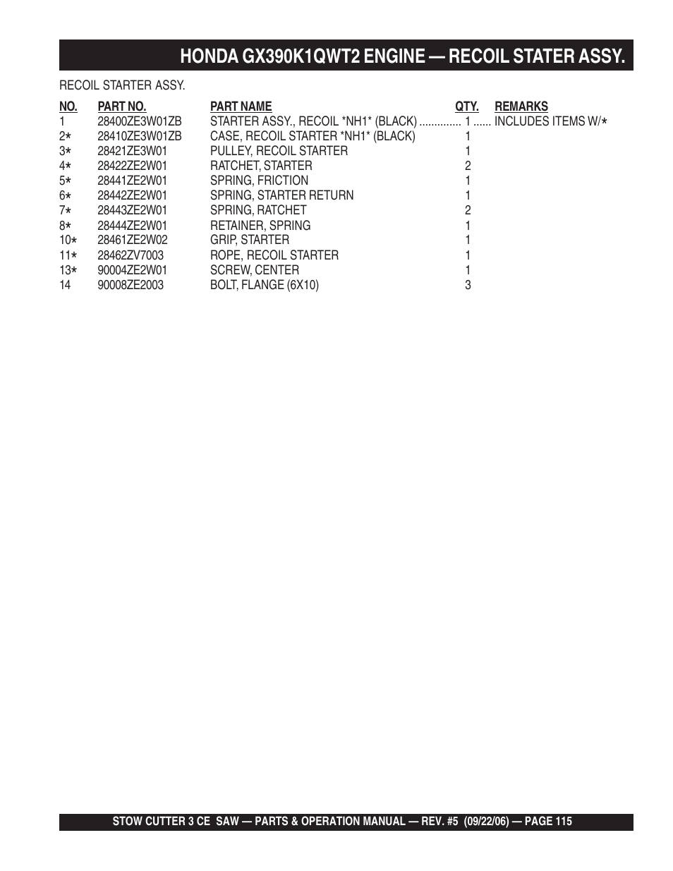 Multiquip CS8CE20H20 User Manual | Page 115 / 158