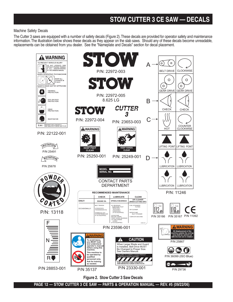 Stow cutter 3 ce saw — decals, Cutter 3 cutter 3, Dc b a | Figure 2. stow cutter 3 saw decals, Caution | Multiquip CS8CE20H20 User Manual | Page 12 / 158