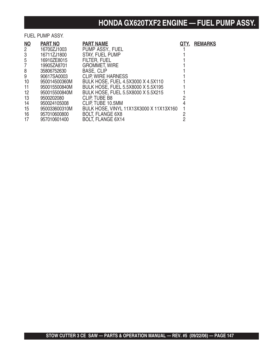 Honda gx620txf2 engine — fuel pump assy | Multiquip CS8CE20H20 User Manual | Page 147 / 158
