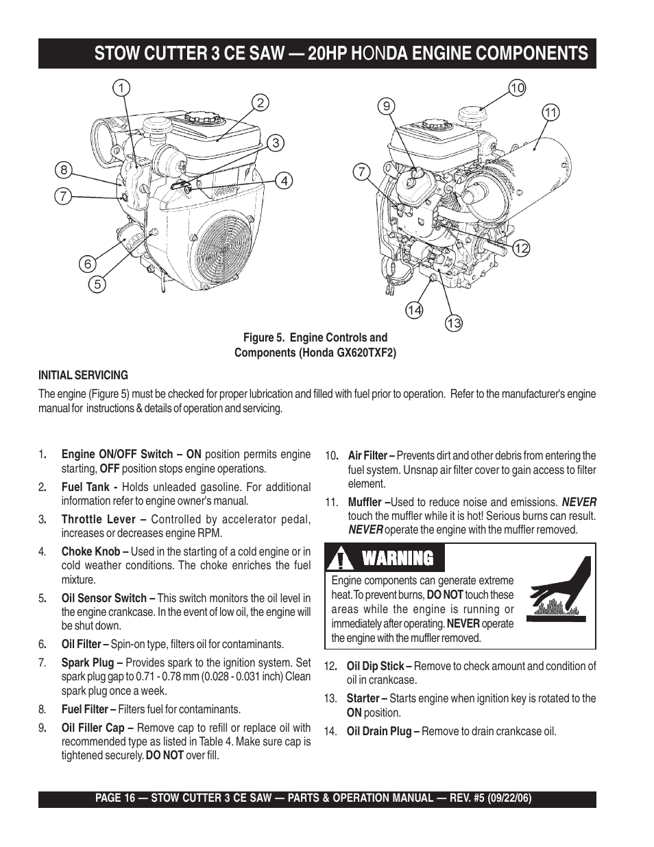 Warning | Multiquip CS8CE20H20 User Manual | Page 16 / 158