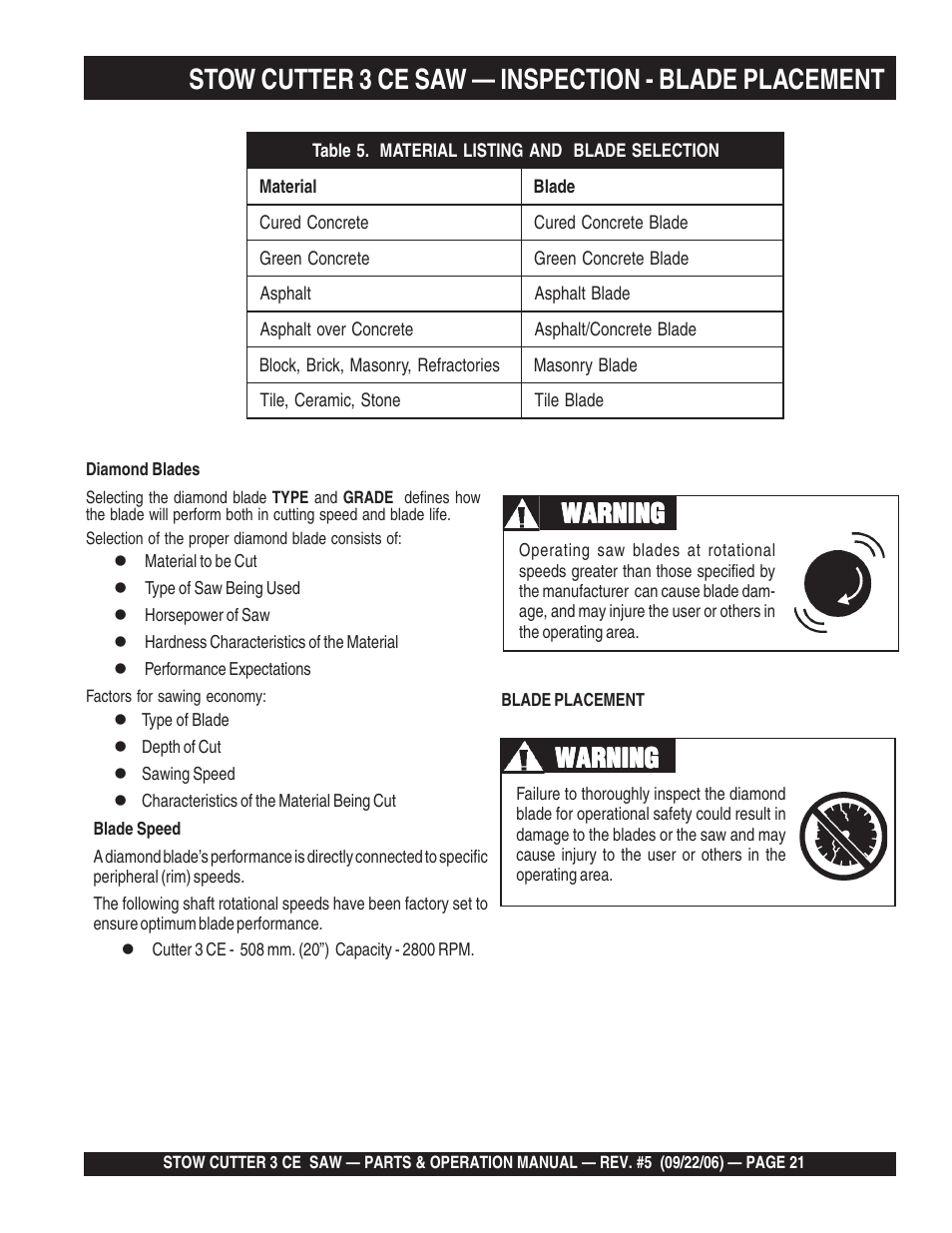 Warning | Multiquip CS8CE20H20 User Manual | Page 21 / 158