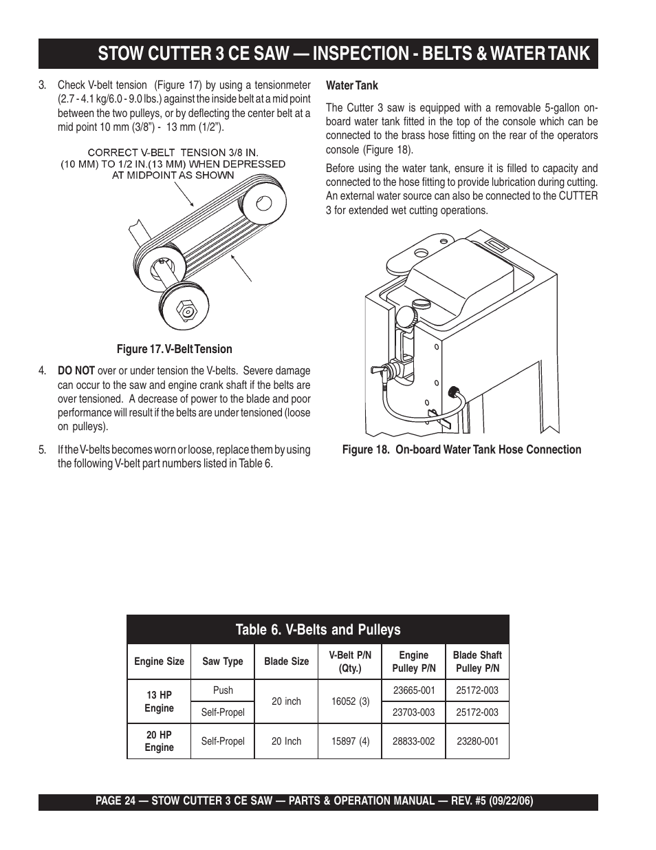 Multiquip CS8CE20H20 User Manual | Page 24 / 158