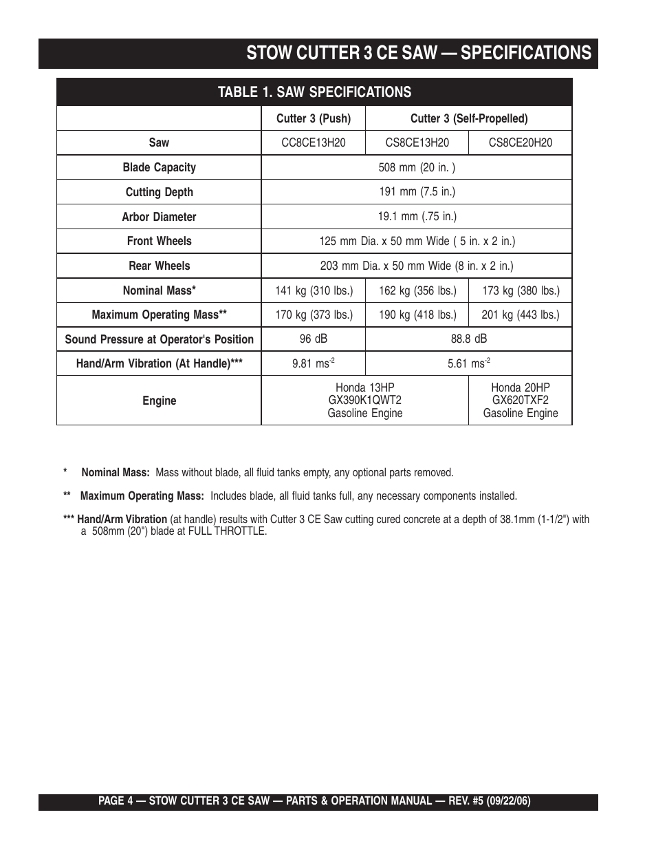 Stow cutter 3 ce saw — specifications | Multiquip CS8CE20H20 User Manual | Page 4 / 158