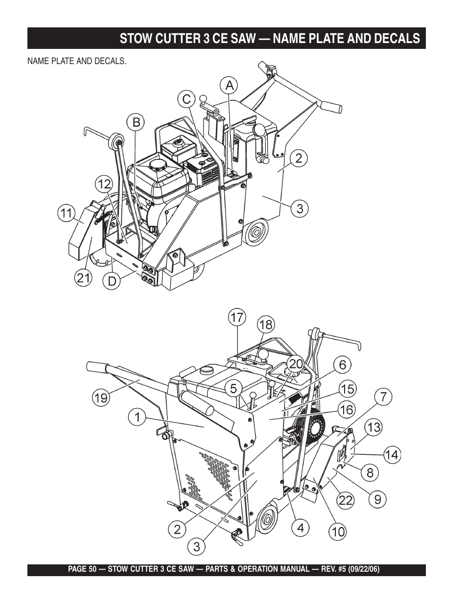 Stow cutter 3 ce saw — name plate and decals | Multiquip CS8CE20H20 User Manual | Page 50 / 158