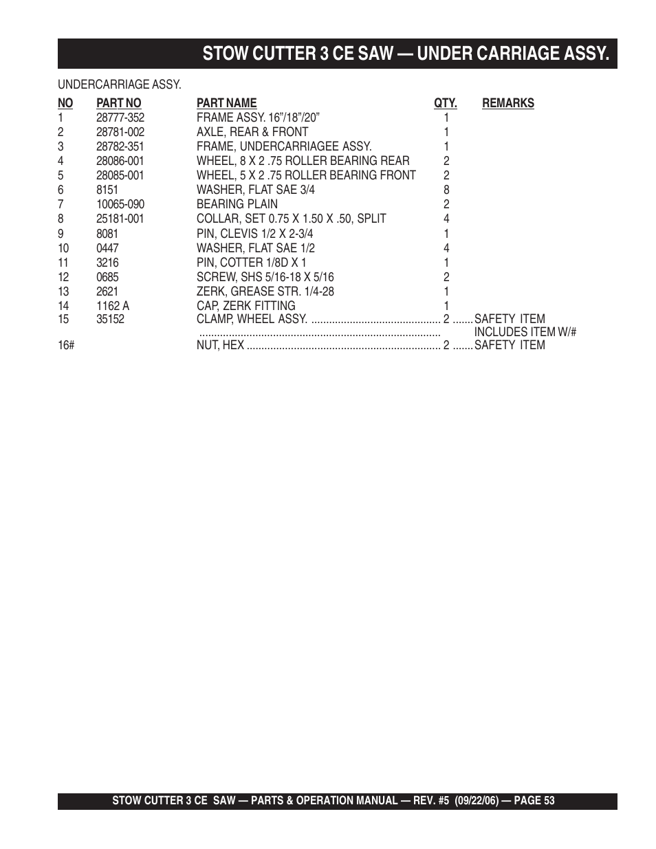 Stow cutter 3 ce saw — under carriage assy | Multiquip CS8CE20H20 User Manual | Page 53 / 158