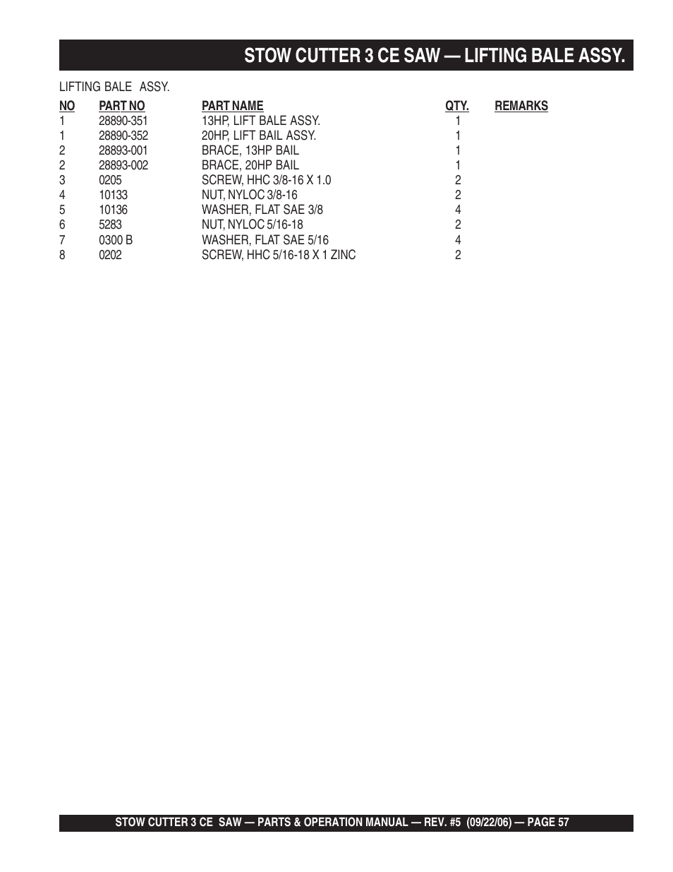 Stow cutter 3 ce saw — lifting bale assy | Multiquip CS8CE20H20 User Manual | Page 57 / 158