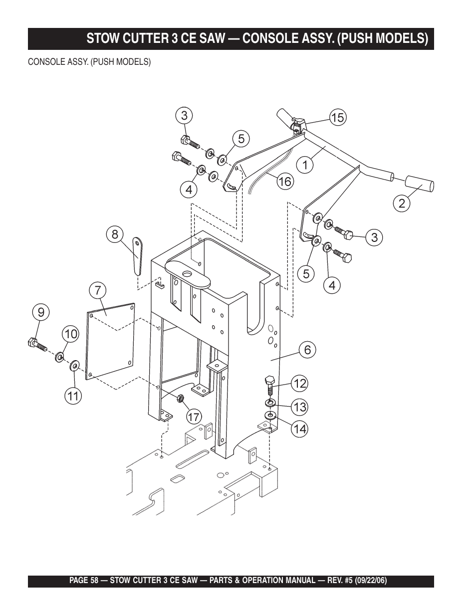 Stow cutter 3 ce saw — console assy. (push models) | Multiquip CS8CE20H20 User Manual | Page 58 / 158