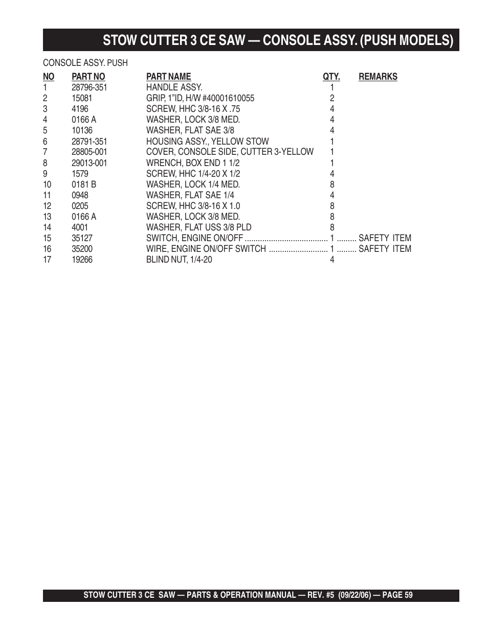 Stow cutter 3 ce saw — console assy. (push models) | Multiquip CS8CE20H20 User Manual | Page 59 / 158