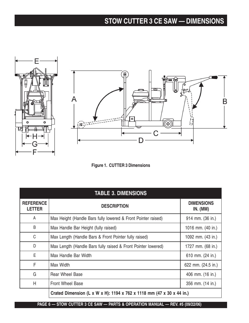 Stow cutter 3 ce saw — dimensions | Multiquip CS8CE20H20 User Manual | Page 6 / 158