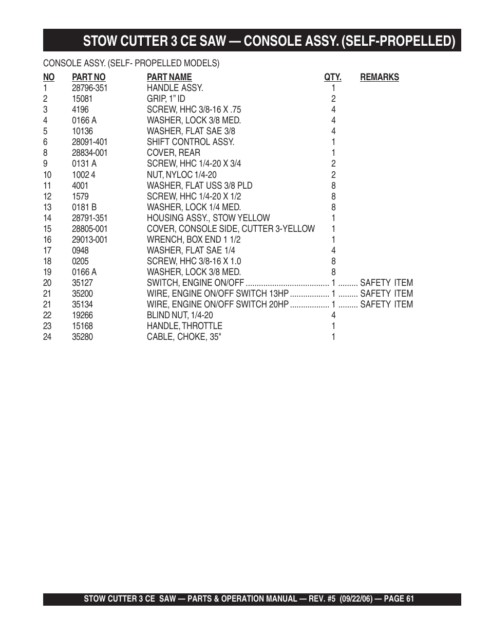 Multiquip CS8CE20H20 User Manual | Page 61 / 158