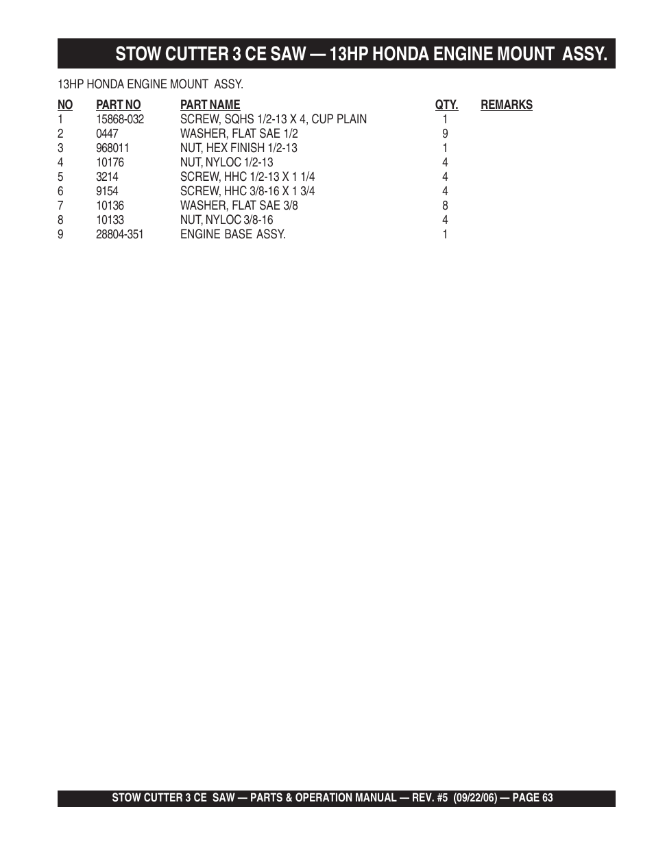 Multiquip CS8CE20H20 User Manual | Page 63 / 158