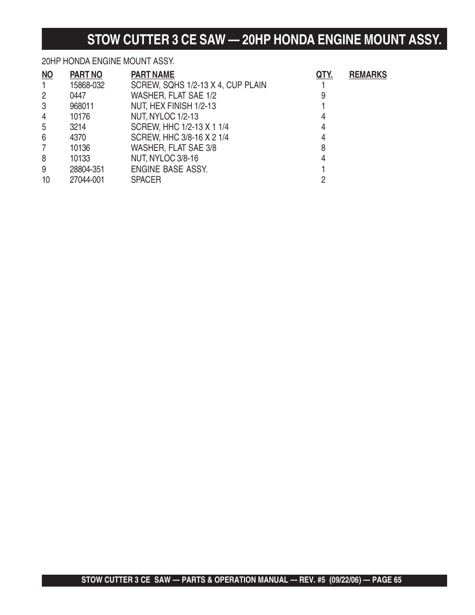 Multiquip CS8CE20H20 User Manual | Page 65 / 158