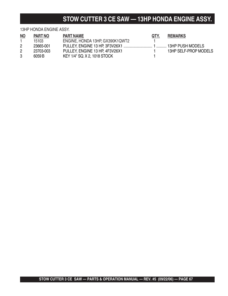 Stow cutter 3 ce saw — 13hp honda engine assy | Multiquip CS8CE20H20 User Manual | Page 67 / 158