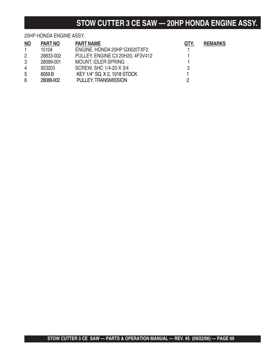 Stow cutter 3 ce saw — 20hp honda engine assy | Multiquip CS8CE20H20 User Manual | Page 69 / 158