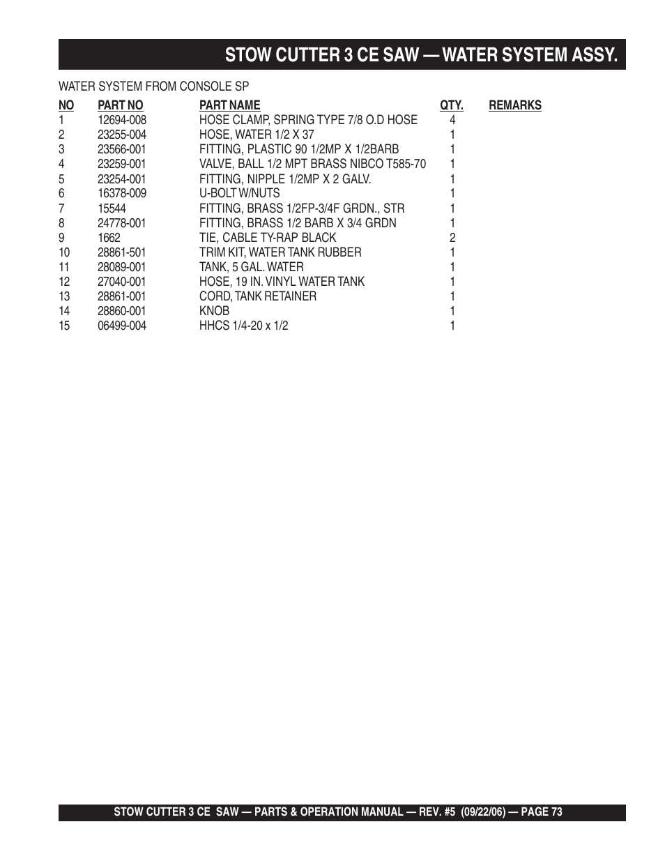 Stow cutter 3 ce saw — water system assy | Multiquip CS8CE20H20 User Manual | Page 73 / 158