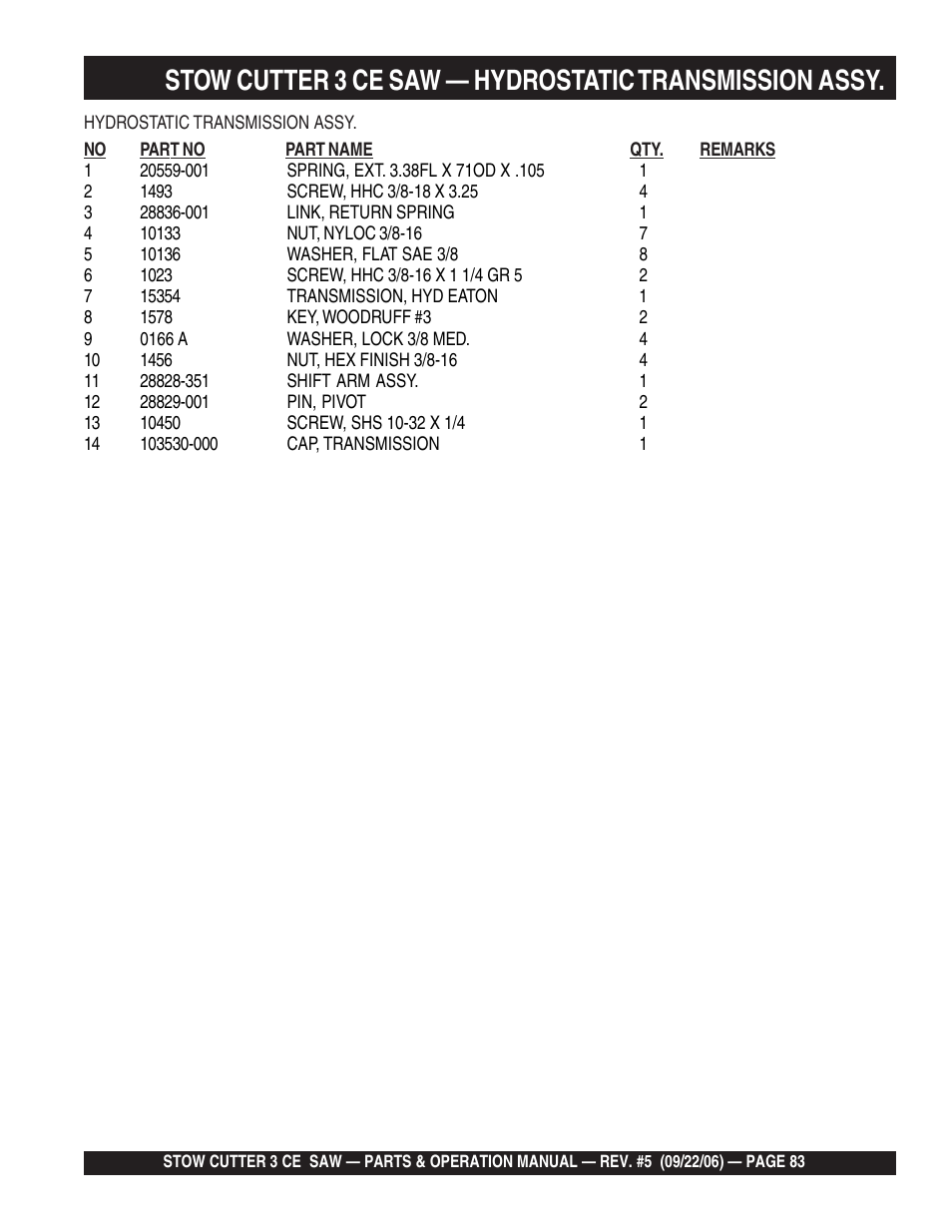 Multiquip CS8CE20H20 User Manual | Page 83 / 158