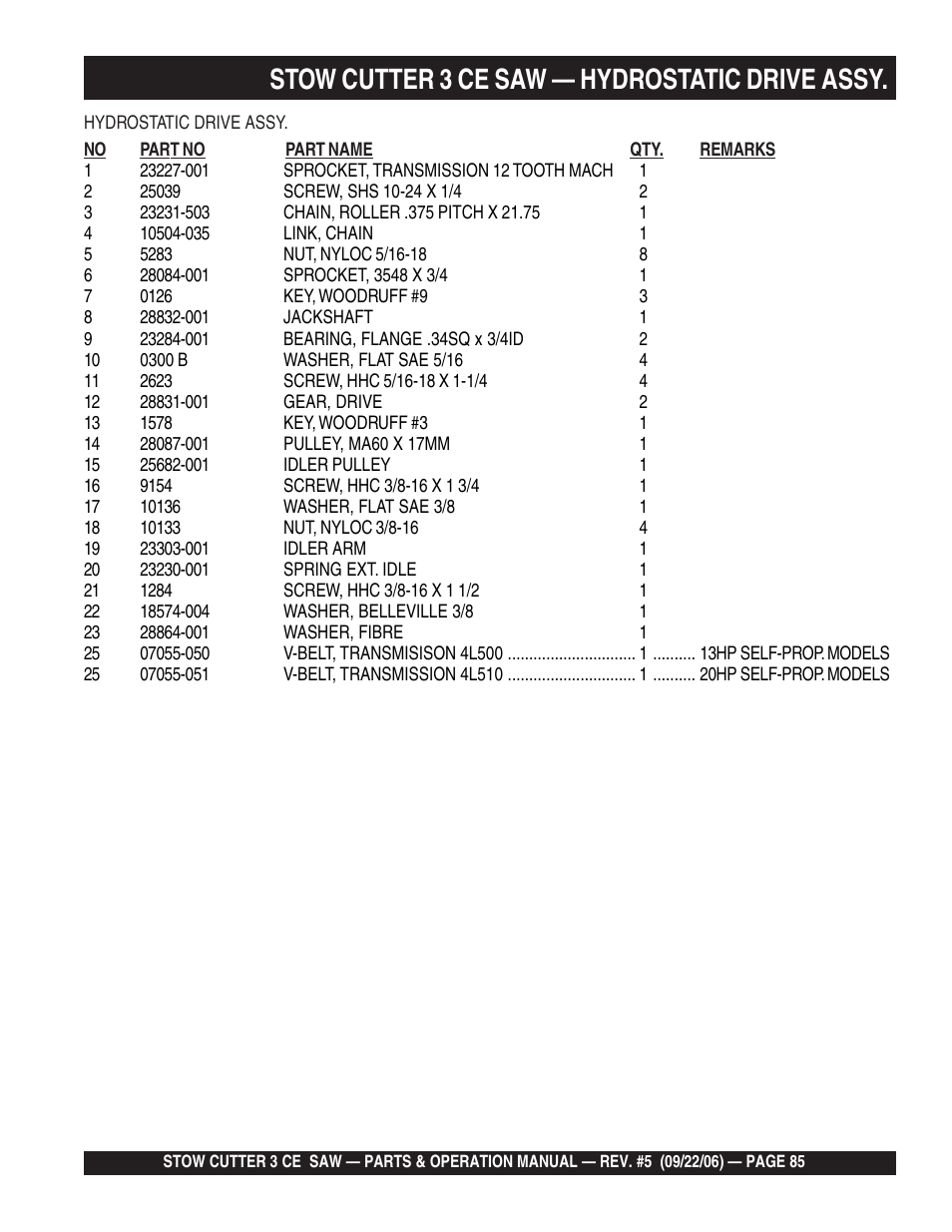 Stow cutter 3 ce saw — hydrostatic drive assy | Multiquip CS8CE20H20 User Manual | Page 85 / 158