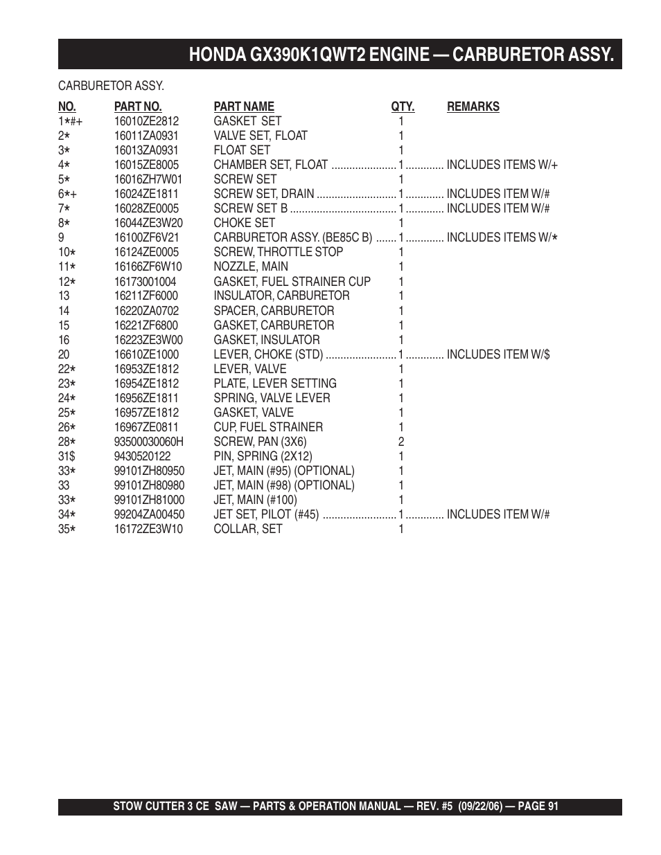 Multiquip CS8CE20H20 User Manual | Page 91 / 158