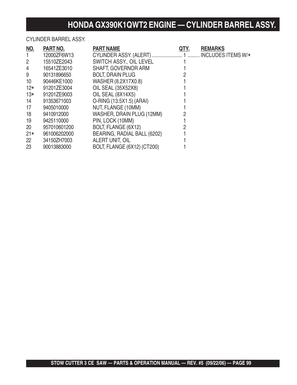 Multiquip CS8CE20H20 User Manual | Page 99 / 158