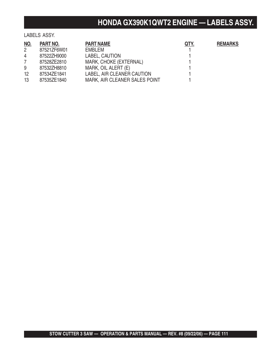 Multiquip CS820H20 User Manual | Page 111 / 152