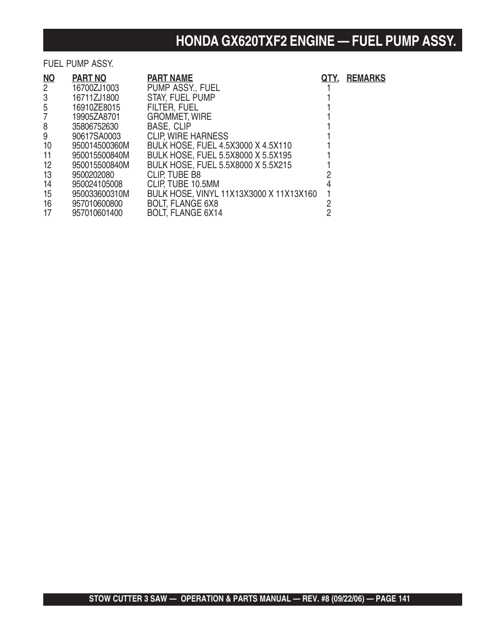 Honda gx620txf2 engine — fuel pump assy | Multiquip CS820H20 User Manual | Page 141 / 152