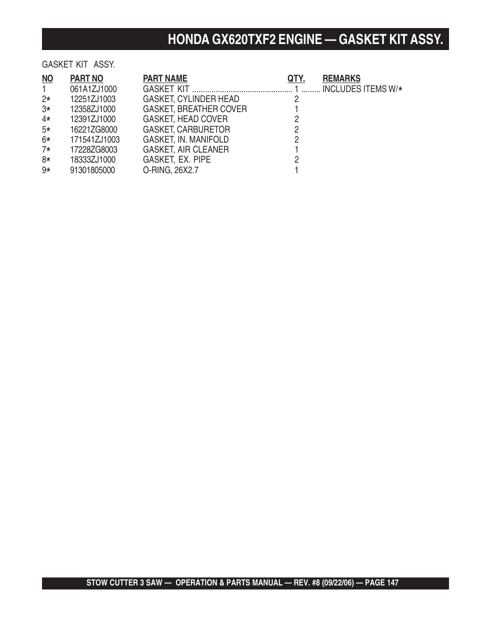 Honda gx620txf2 engine — gasket kit assy | Multiquip CS820H20 User Manual | Page 147 / 152