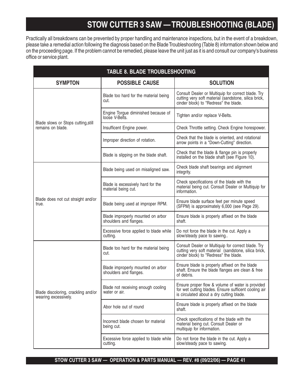 Stow cutter 3 saw — troubleshooting (blade) | Multiquip CS820H20 User Manual | Page 41 / 152