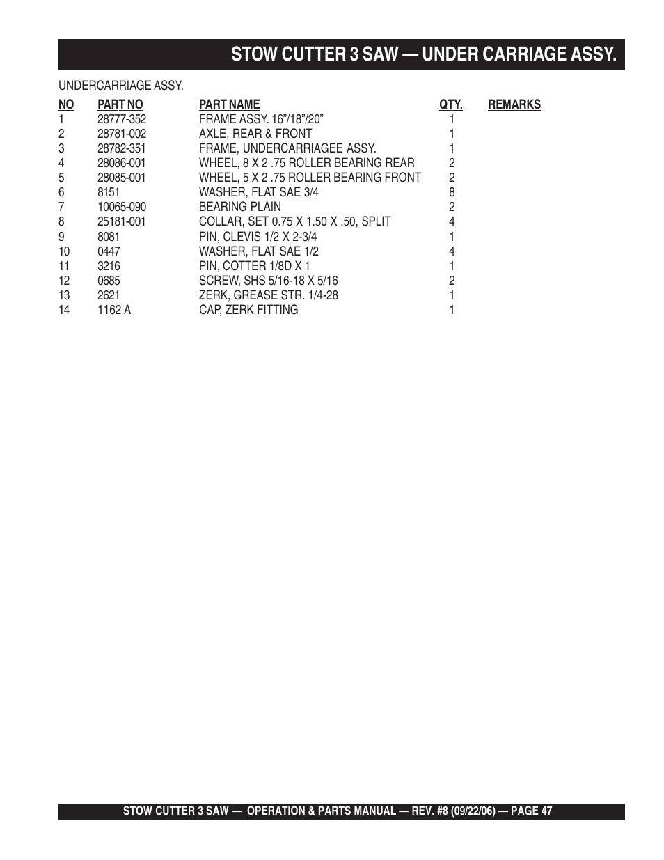 Stow cutter 3 saw — under carriage assy | Multiquip CS820H20 User Manual | Page 47 / 152