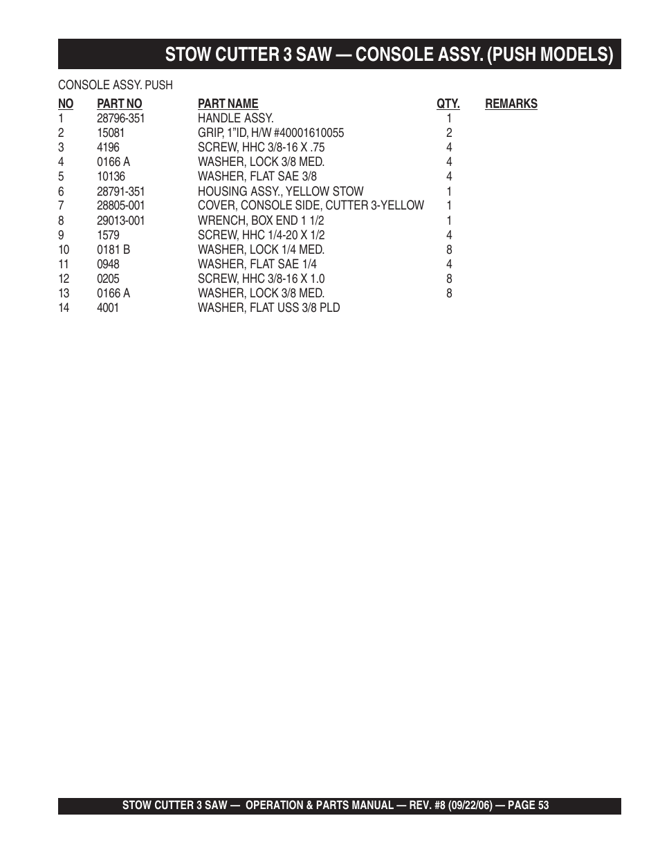 Stow cutter 3 saw — console assy. (push models) | Multiquip CS820H20 User Manual | Page 53 / 152