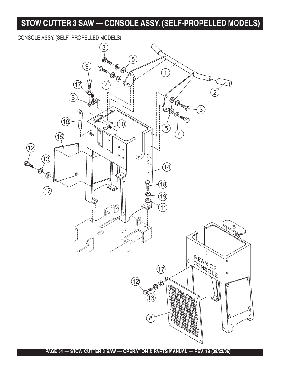 Multiquip CS820H20 User Manual | Page 54 / 152