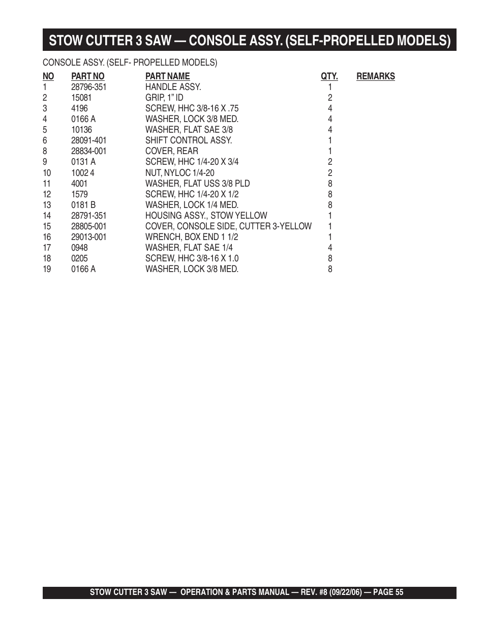 Multiquip CS820H20 User Manual | Page 55 / 152