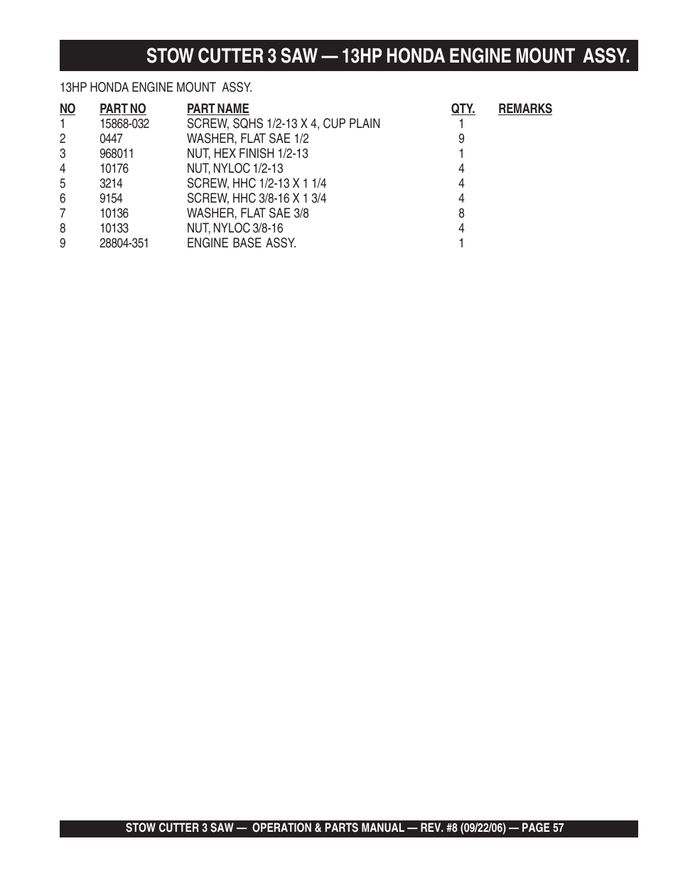 Stow cutter 3 saw — 13hp honda engine mount assy | Multiquip CS820H20 User Manual | Page 57 / 152