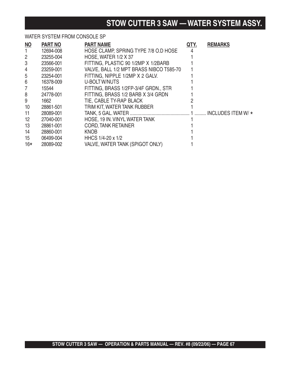 Stow cutter 3 saw — water system assy | Multiquip CS820H20 User Manual | Page 67 / 152